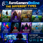 EuroGamersOnline The Different Types