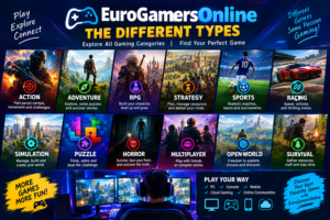 EuroGamersOnline The Different Types