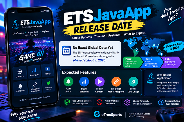 etsjavaapp release date